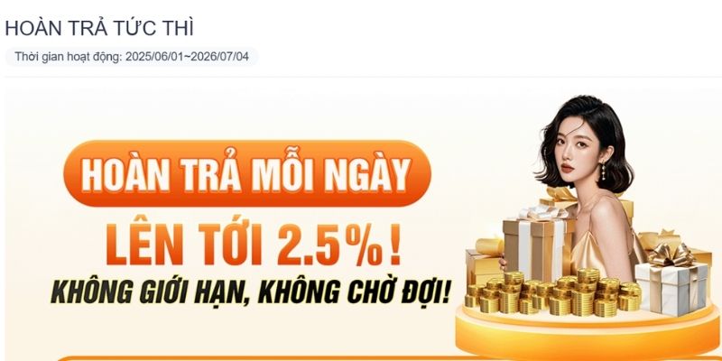 Giới thiệu đôi nét về khuyến mãi hoàn trả 555WIN